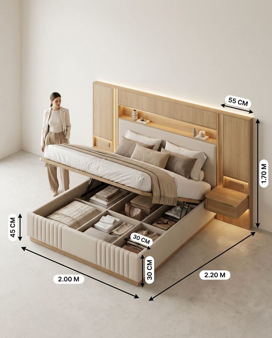Measurement Blueprint